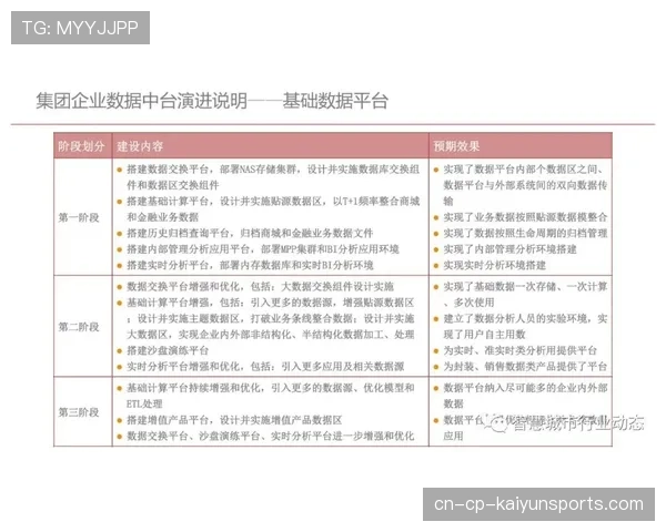 联盟季中竞赛调整的公平性评估与补偿方案，竞赛打分怎样公平